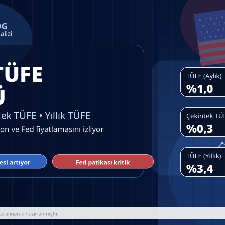 Günün Önemli Verisi : ABD Enflasyon Rakamları