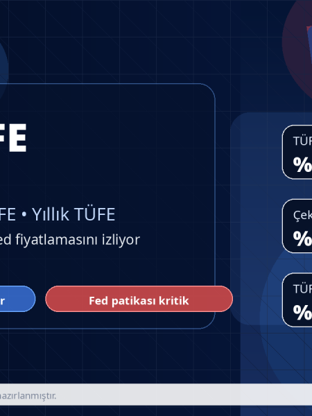 Günün Önemli Verisi : ABD Enflasyon Rakamları