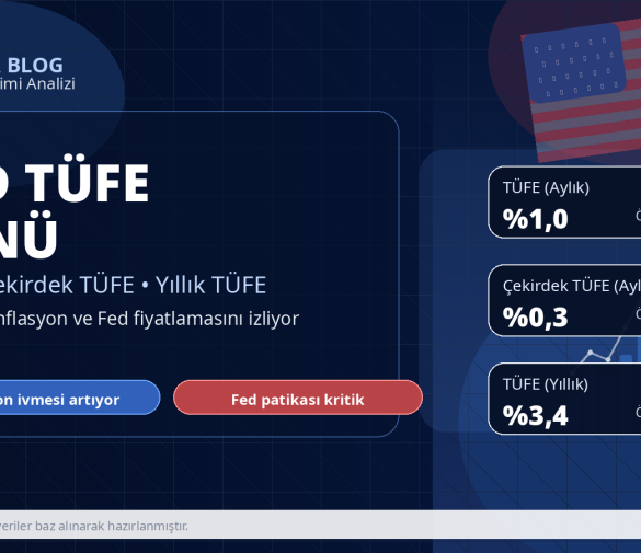 Günün Önemli Verisi : ABD Enflasyon Rakamları