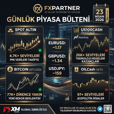 FXPARTNER Günlük Piyasa Bülteni – 23 Nisan 2026