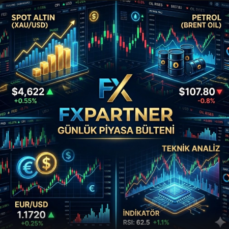 Günlük FX Piyasa Bülteni – 1 Mayıs 2026
