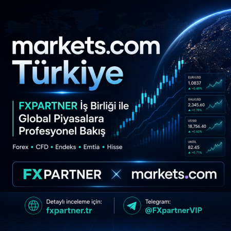 markets.com Türkiye | FXPARTNER İşbirliği 
