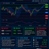 GOLD – Teknik ve Temel Analiz – 13.05.2026-1