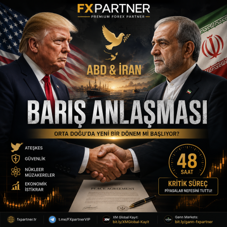 ABD – İran Savaşı Bitiyor Mu ?